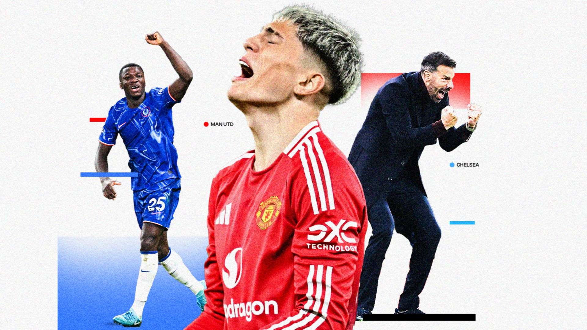 多重挑战 多重挑战